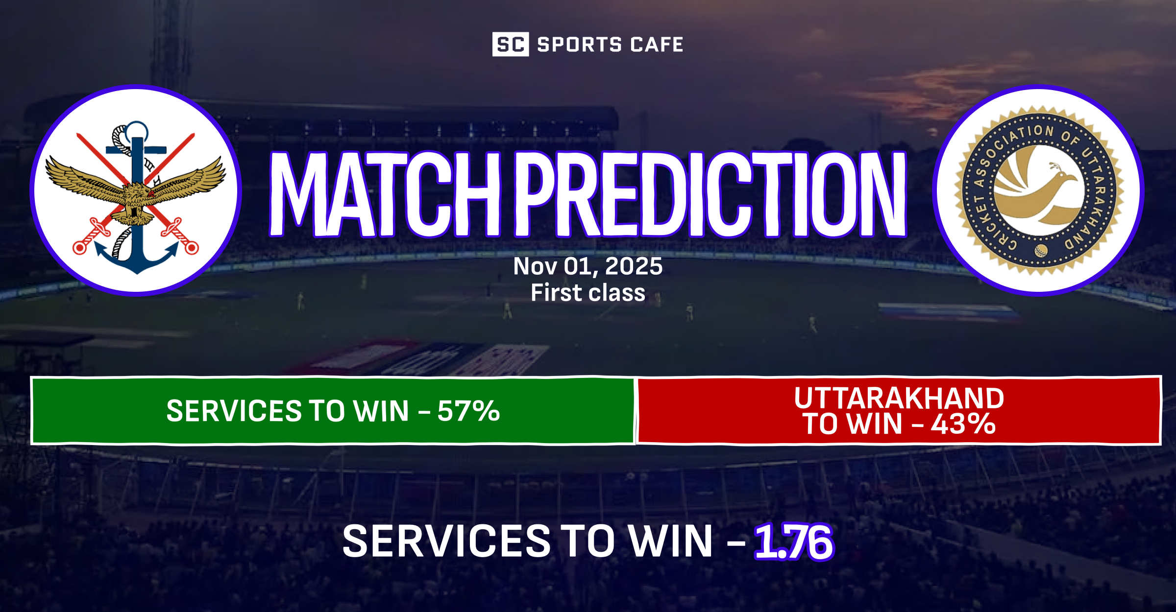 Services vs Uttarakhand